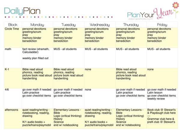 how-to-plan-a-week-with-a-sample-homeschool-schedule