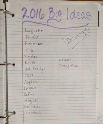 Homeschool Convention Binder big ideas