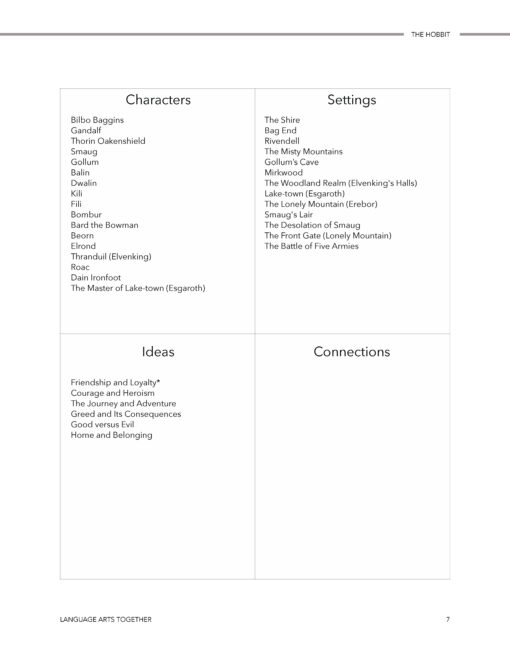 Language Arts Together Middle School Bundle - Image 4